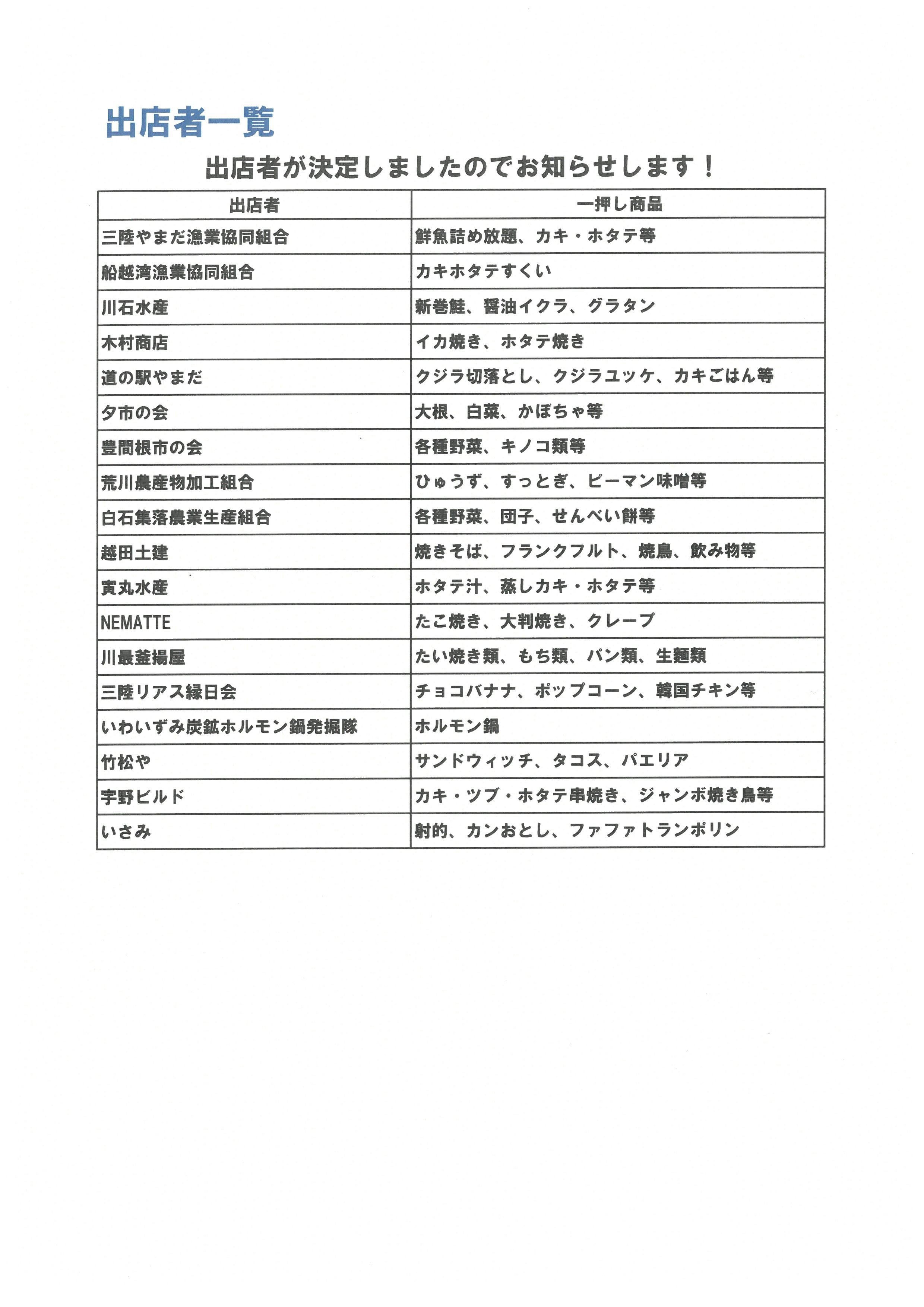 令和4年度まるっと産直まつり出店者一覧.jpg