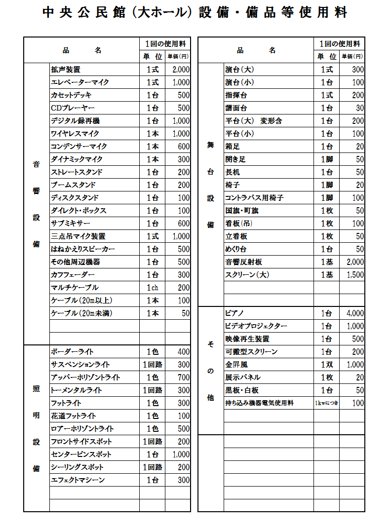 備品使用料一覧表