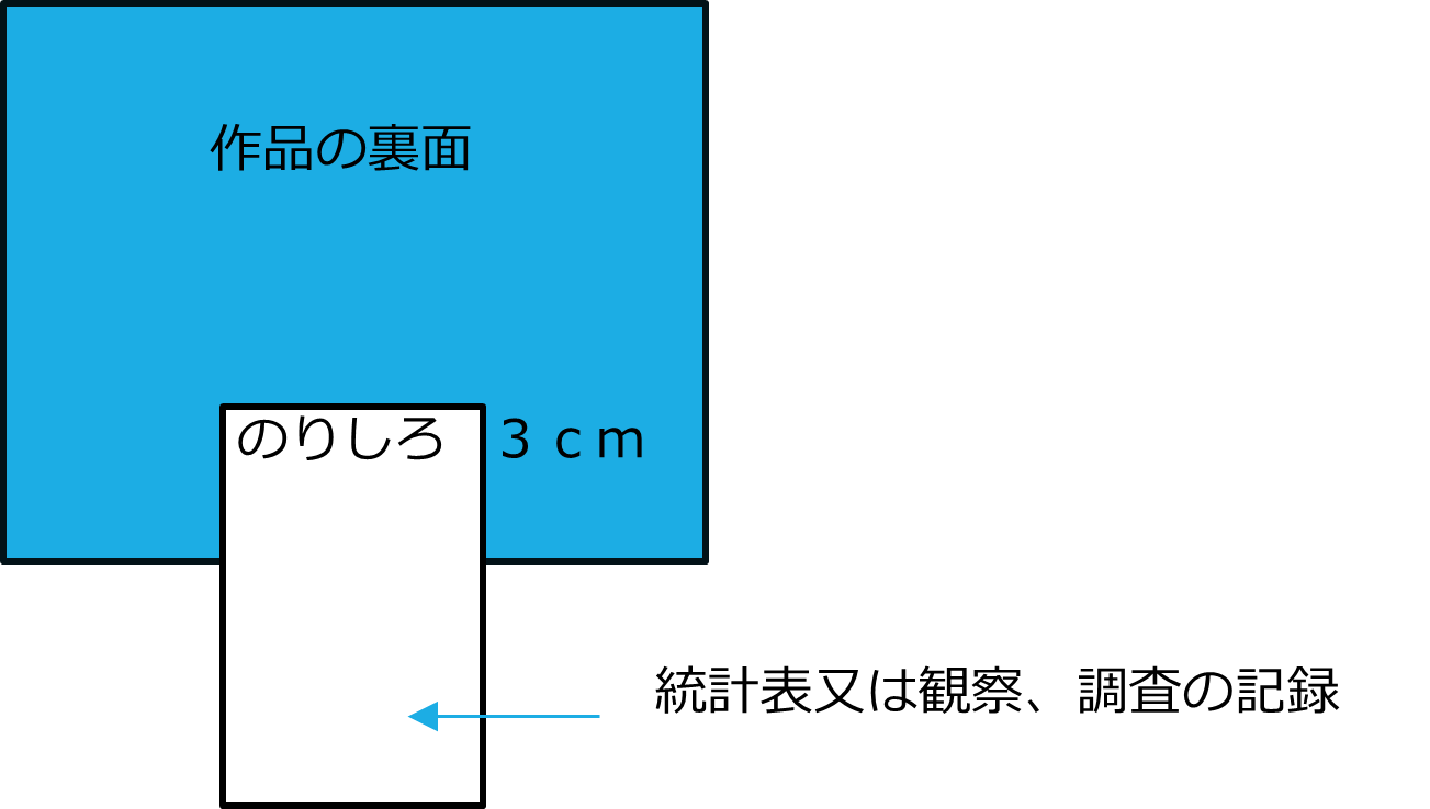 例