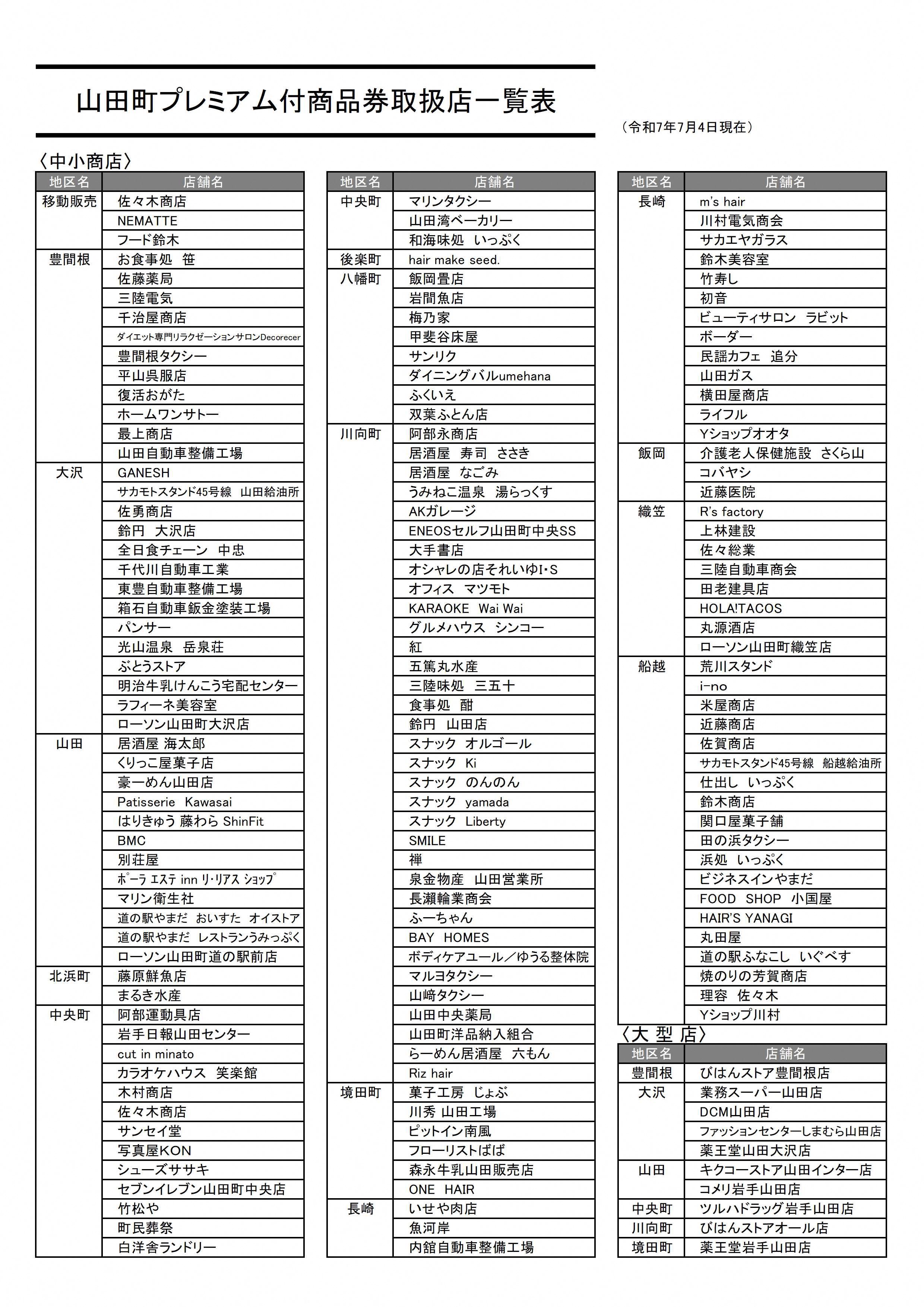 取扱店一覧表(発注用)_令和7年度物価高騰山田町プレミアム商品券.jpg