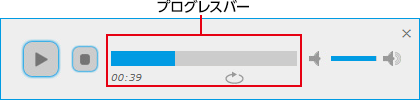 読み上げプレイヤーの画像。プログレスバーはプレイヤーの中央にあり、読み上げ時間や残りの読み上げデータの割合を見ることができる。