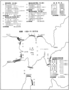 チリ津波災害復旧（土木関）係事業のあらましの図